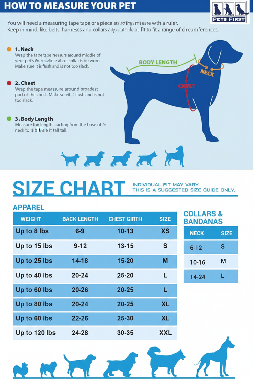 Pet Sizing and Measurement Chart